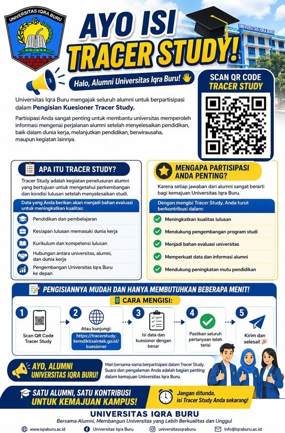 PENGUMUMAN PENGISIAN TRACER STUDY UNIVERSITAS IQRA BURU